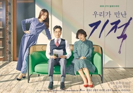 Download Drama Korea The Miracle We Met Subtitle Indonesia